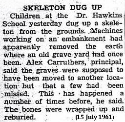 Skeleton dug up 1961